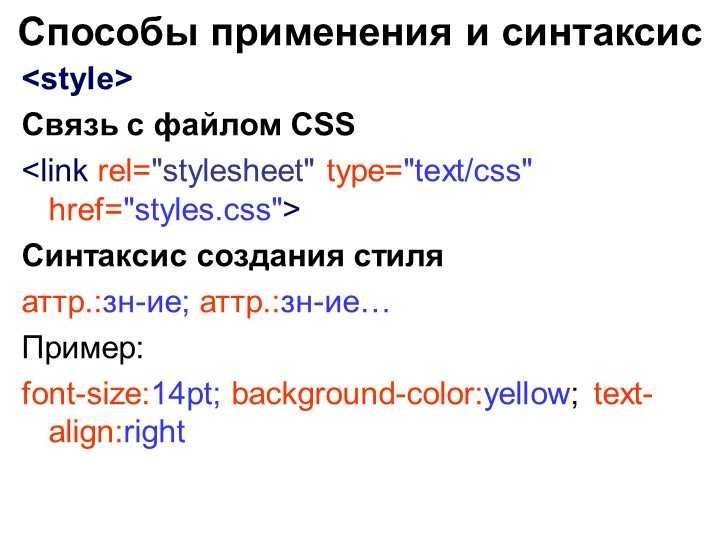 Секреты правильного оформления кода на HTML